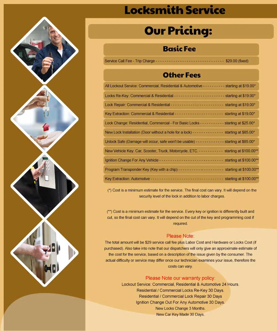 Southborough MA Locksmith Store Southborough, MA 508-644-0308